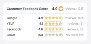 Thumbnail image for 'Company profiles listed in the Countertops Contractors ranking now feature reviews from Yelp.'